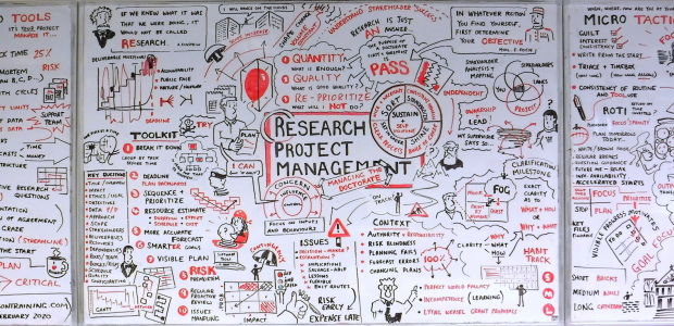 Training and Development Courses